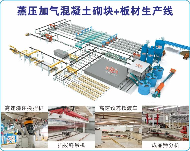 成套加氣塊生產(chǎn)線(xiàn)設備